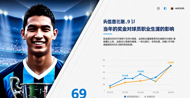 02年世界杯八强奖金多少?背后影响几何你知道吗?(图1) 02年世界杯八强奖金_斯诺克大师赛八强奖金_02世界杯八强足彩奖金